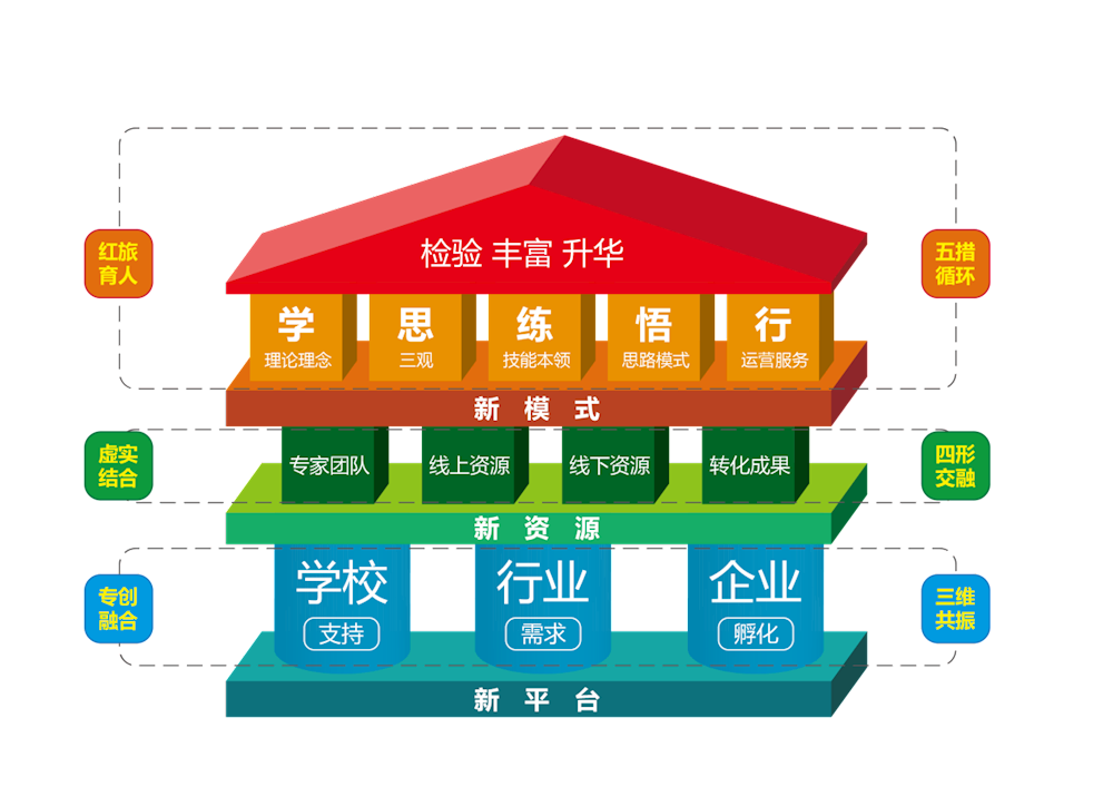 f9b650a1a0af4bbca4056915bd8d862e.Png