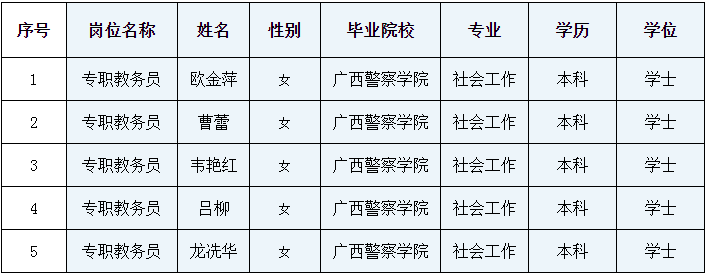 88cc321b4fbf4ab29aafd28113882451.png 88cc321b4fbf4ab29aafd28113882451.png
