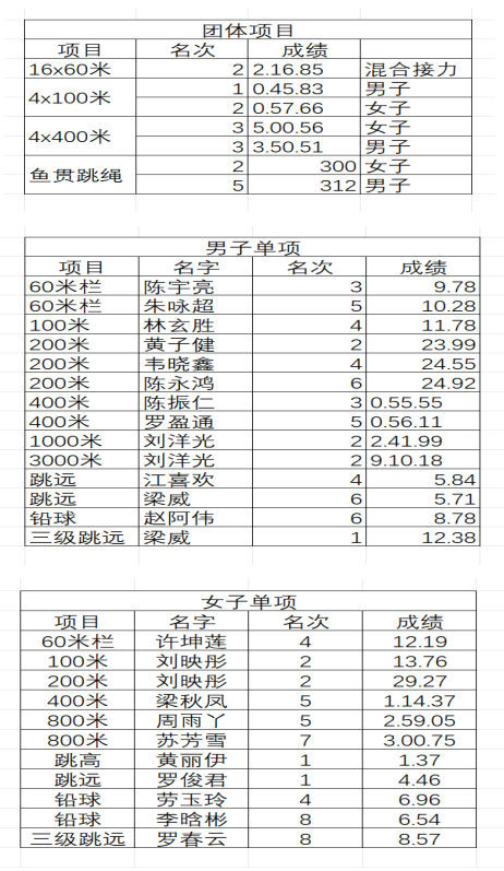36b239c7a40548ffa6a4ace0369aa61e.png 36b239c7a40548ffa6a4ace0369aa61e.png