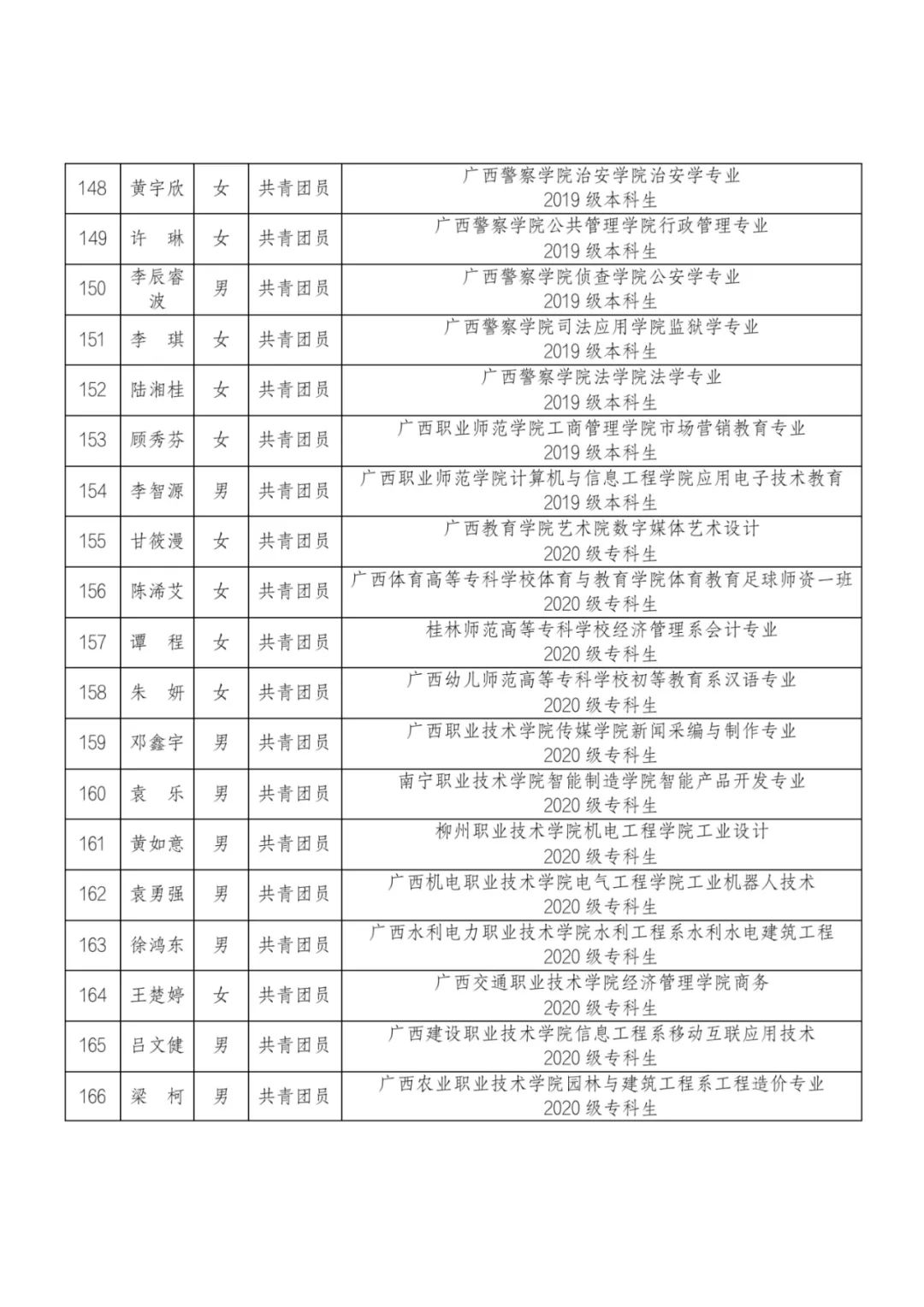 å¾ç