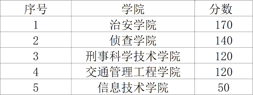458c1136c9764802bf1c405e7e82b3a6.png 458c1136c9764802bf1c405e7e82b3a6.png