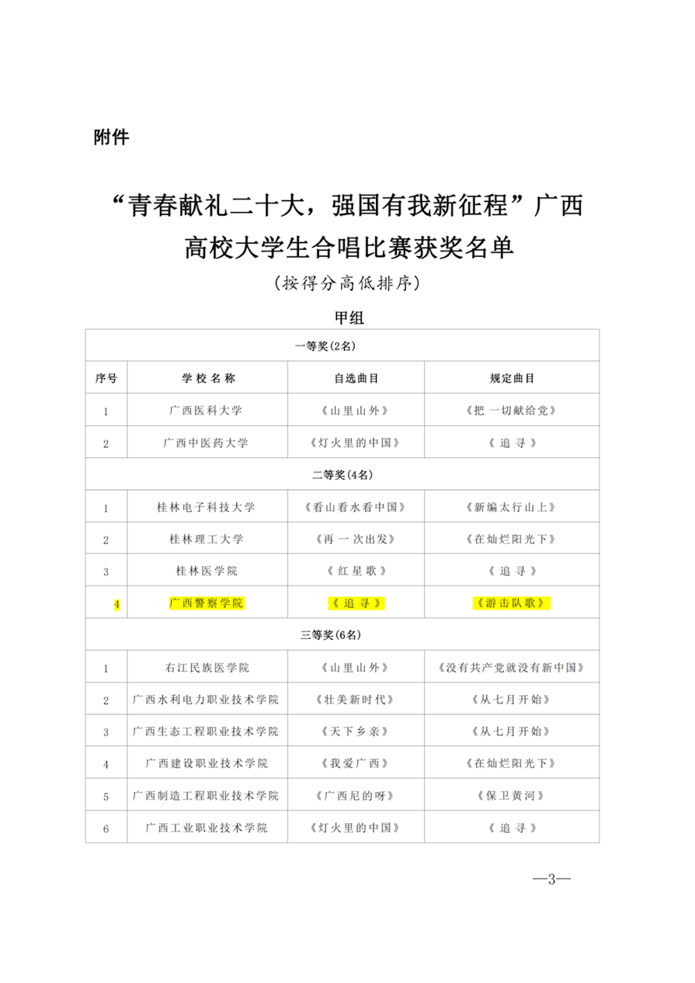 7b54aeddec6a4aad8ff7e809cd1e2b19.png