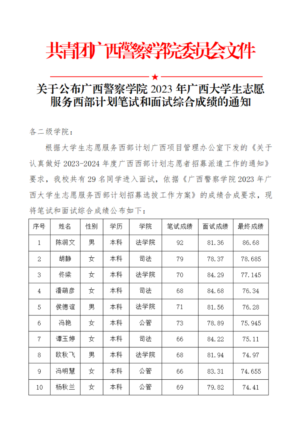 c2a0d651bb9143c2a5dc643fcb15989e.png