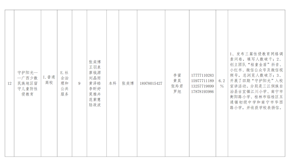 0411c0b2d4cb4baf83591dacbd028b3a.png