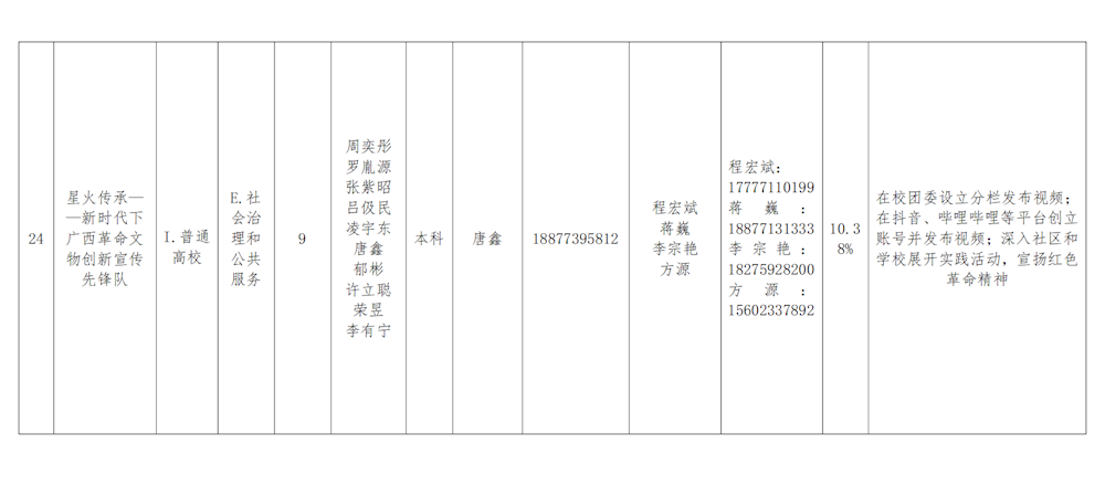 5af6f9dc07d54d5ba8c401eb1ded3e2d.png