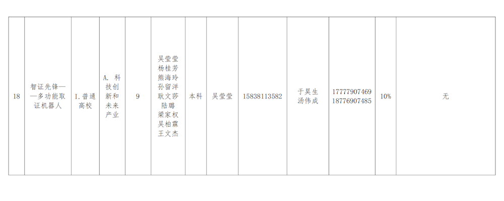 8a164312ffa24b579e45e83f11cac886.png