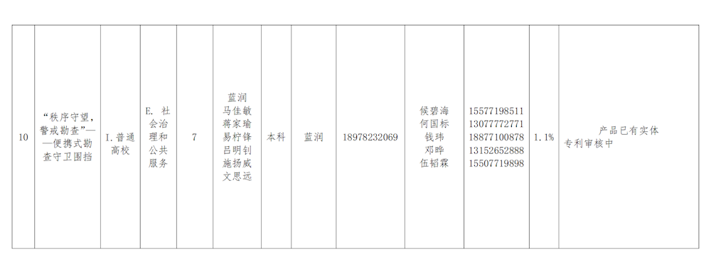 b0bce6acae2143668863d306259ec503.png