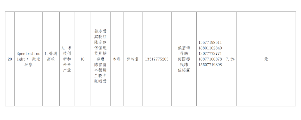 da8c6a3b7a8649a18183ccca29b17f3d.png