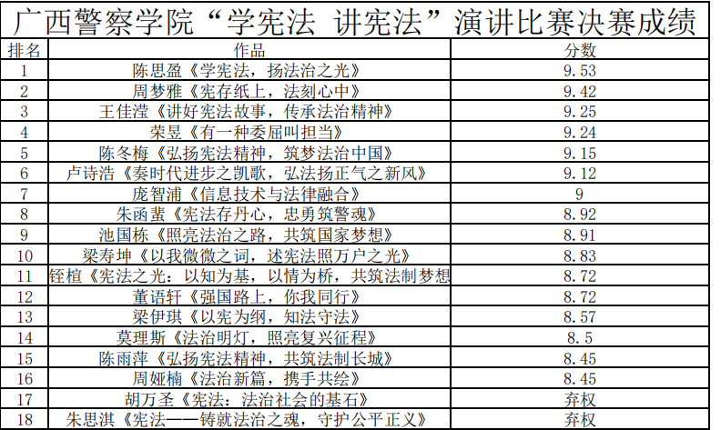 b019f40d56f845e89859f95e64e8e171.png