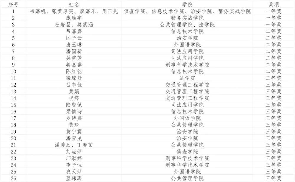 595b5591ab7a4276958b70cc1d0d5f58.Jpeg