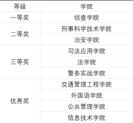 60cc5bbd444e42c29ebc7ea04cc2f248.Png