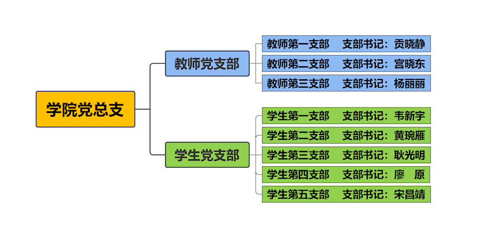 2c19a2eef35c4b5daabfefb93895f2b2.png
