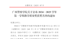 Best365唯一官方网站关于公布2024-2025学年第一学期教学质量奖获奖名单的通知