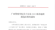 Best365唯一官方网站关于公布2022级卓越班遴选结果的通知