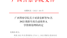 Best365唯一官方网站关于对黄宏彬等74名2022级新生按自动放弃入学资格处理的决定