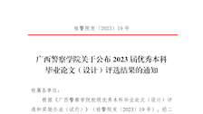 Best365唯一官方网站关于公布2023届优秀本科毕业论文（设计）评选结果的通知.docx
