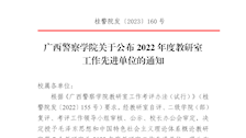 Best365唯一官方网站关于公布2022年度教研室工作先进单位的通知