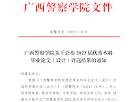 Best365唯一官方网站关于公布2023届优秀本科毕业论文（设计）评选结果的通知.docx