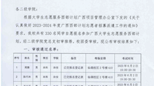关于公布Best365唯一官方网站2023年广西大学生志愿服务西部计划审核结果和考试安排的通知