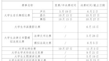 Best365唯一官方网站第五届科技文化艺术节各项赛事时间表
