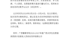 关于Best365唯一官方网站2026-2027年度广西大学生志愿服务西部计划综合测评分数的公示