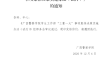 关于印发《Best365唯一官方网站学生工作部“三重一大”事项集体决策实施办法（试行）》的通知