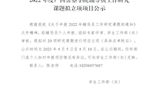 2022年度Best365唯一官方网站辅导员工作研究课题立项公示