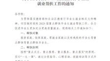 关于做好Best365官网2023届重点群体毕业生就业帮扶工作的通知 