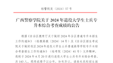 Best365唯一官方网站关于2024年退役大学生士兵专升本综合考查成绩的公告