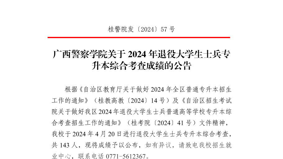 Best365唯一官方网站关于2024年退役大学生士兵专升本综合考查成绩的公告